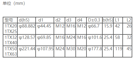 50d872a026ffc7e1b1f007ff9e03348.png